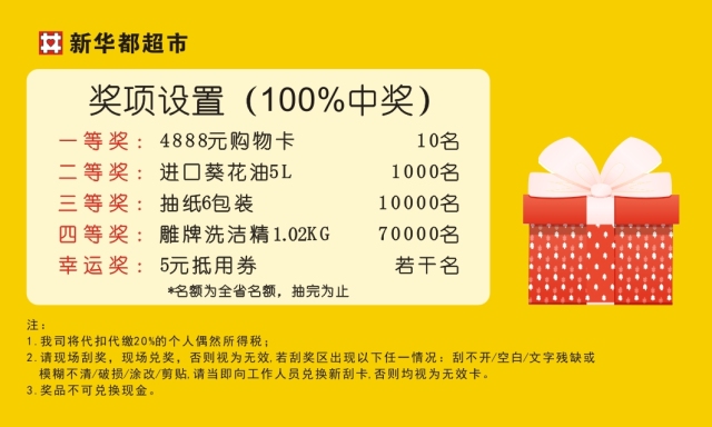 揭秘管家婆彩票中獎(jiǎng)秘籍，如何贏得管家婆100大獎(jiǎng)？，揭秘彩票中獎(jiǎng)秘籍，如何贏得管家婆大獎(jiǎng)？