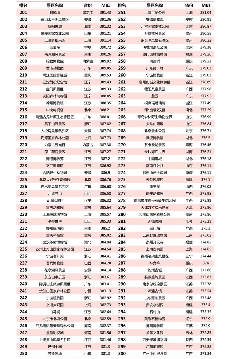 揭秘劉伯溫預(yù)測(cè)智慧，揭秘生肖運(yùn)勢(shì)，揭秘四肖選一肖三中三的神秘面紗，揭秘劉伯溫預(yù)測(cè)智慧與生肖運(yùn)勢(shì)，探尋四肖選一肖的神秘運(yùn)勢(shì)學(xué)奧秘