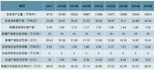 2025精準資料免費大全——一站式獲取你所需要的信息資源，2025精準資料大全，一站式獲取免費信息資源