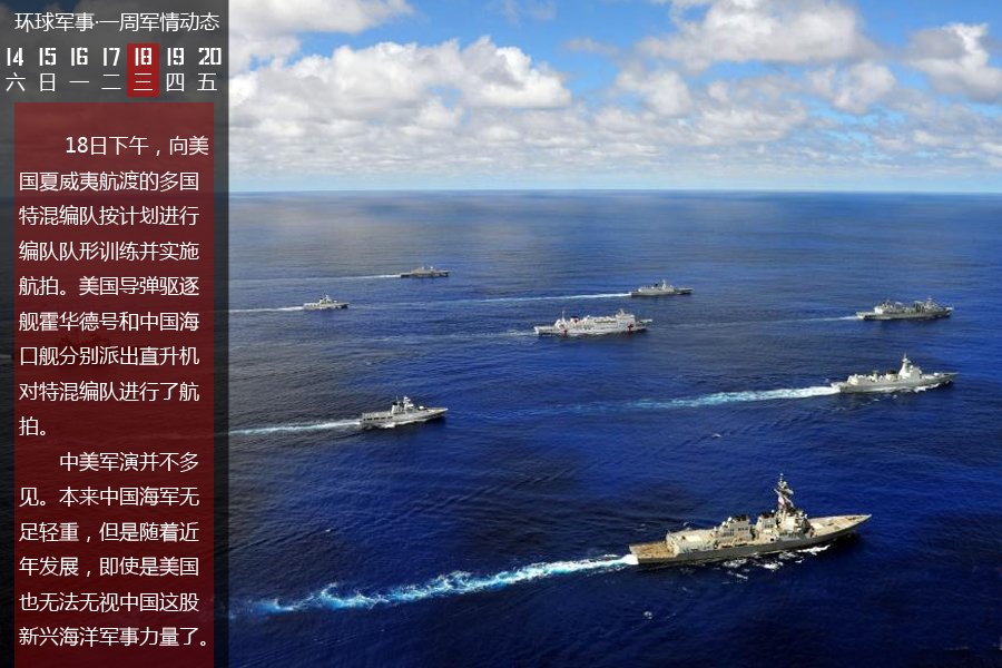 全球軍事要聞速覽