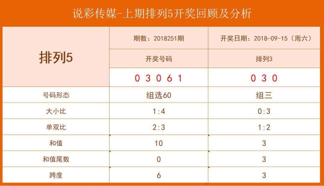 四肖四碼期期準免費資料——揭秘精準預測的秘密，揭秘四肖四碼期期準，精準預測的秘密資料（免費公開）