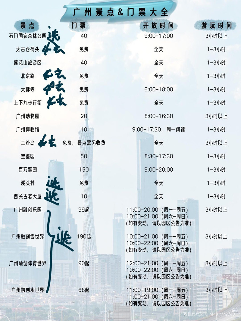 廣州旅行社一覽，探索多樣的旅行體驗，廣州旅行社精選，多樣旅行體驗一網(wǎng)打盡