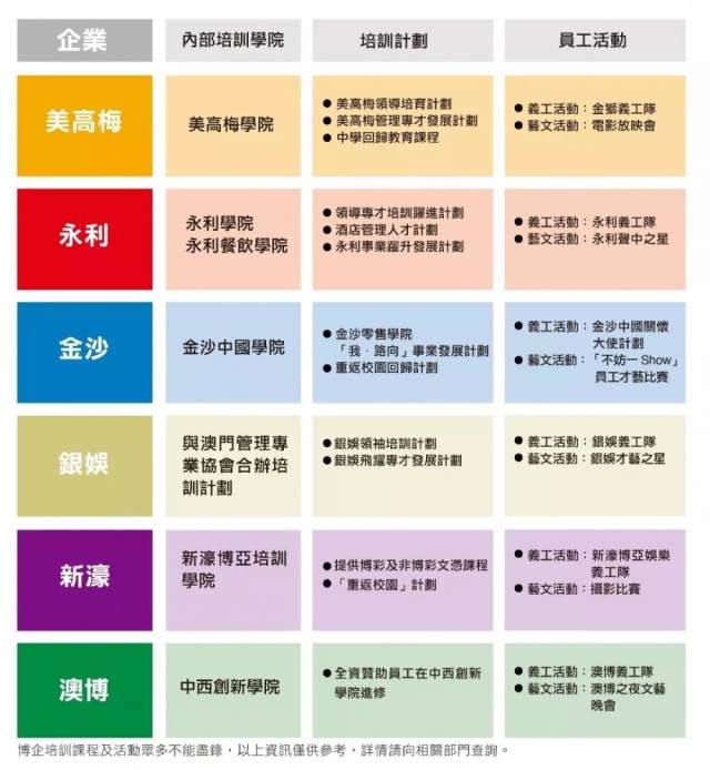 澳門六開獎結(jié)果305，最新開獎信息解析與預測，澳門六開獎結(jié)果最新解析及預測，305期開獎信息揭秘