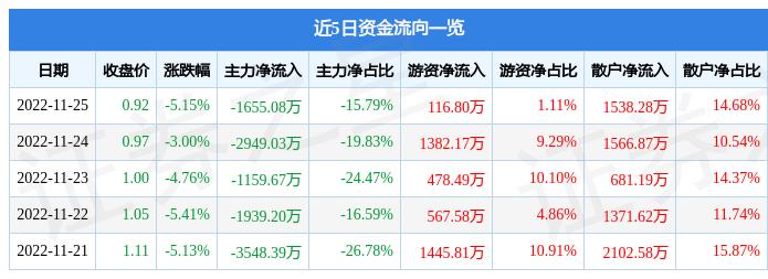 ST金洲（股票代碼，000587）股吧深度解析，ST金洲（股票代碼，000587）股吧全面深度解析