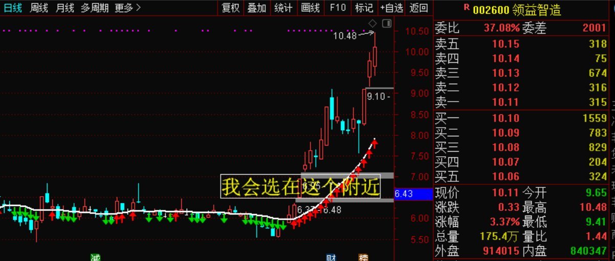 股票002463，深度解析與前景展望，股票002463深度解析與未來前景展望