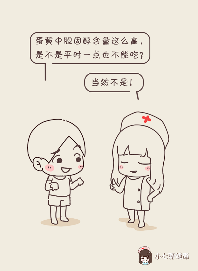 女性總膽固醇偏高，原因、危害及應(yīng)對措施，女性總膽固醇偏高，原因、危害與應(yīng)對策略