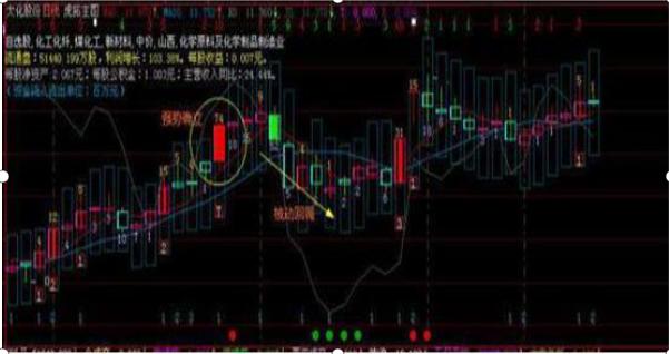 深度解析太化股份股吧，探尋企業(yè)潛力與價值，太化股份股吧深度解析，探尋企業(yè)潛力與價值