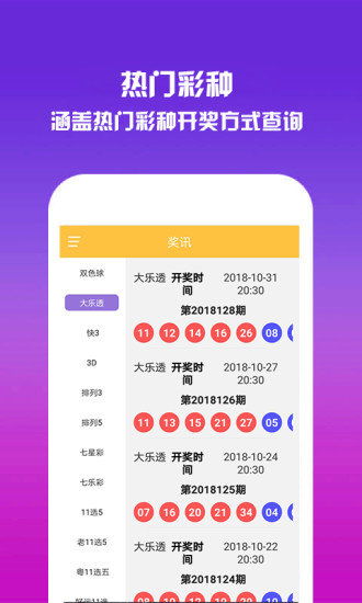 預見未來