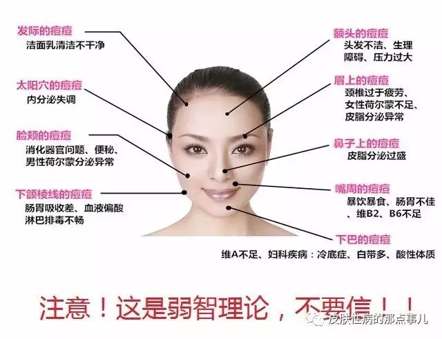 痘痘反復(fù)長(zhǎng)是什么原因，痘痘反復(fù)長(zhǎng)的原因分析