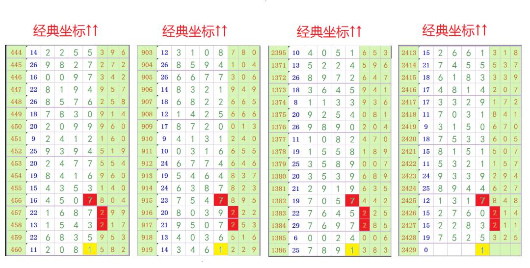 中國王中王一肖三碼，深度解讀與SEO優(yōu)化策略，中國王中王一肖三碼深度解讀與SEO優(yōu)化策略指南