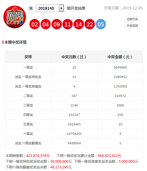 今晚澳門9點(diǎn)35分開獎(jiǎng)號(hào)碼，探索彩票開獎(jiǎng)的神秘面紗，澳門今晚9點(diǎn)35分開獎(jiǎng)號(hào)碼揭曉，揭開彩票開獎(jiǎng)的神秘面紗