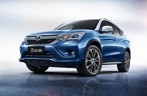 比亞迪股票股吧，投資前景深度解析，比亞迪股票投資前景深度解析，股吧熱議的熱門話題