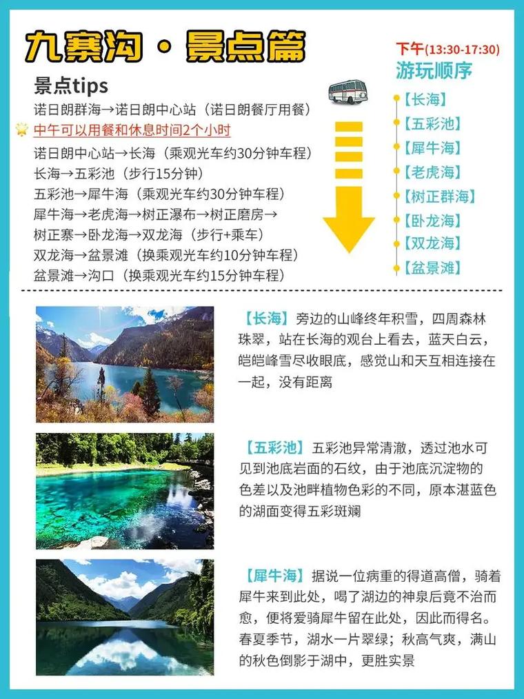 九寨溝旅游攻略，必玩的景點大全，九寨溝旅游攻略，必玩景點大全
