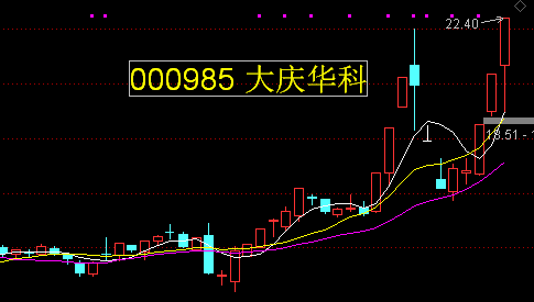 關(guān)于徐家匯股票（股票代碼，002561）的全面解析，徐家匯股票（股票代碼，002561）全面解析與深度探討