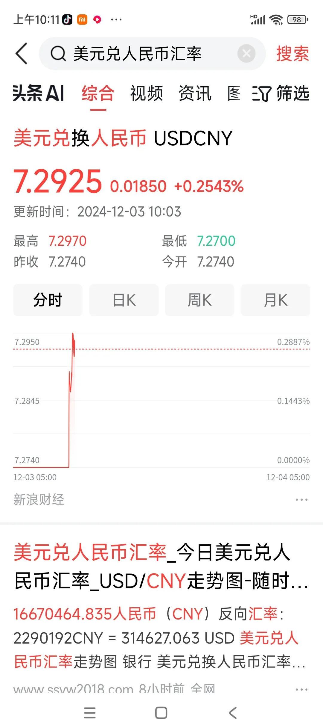 美金人民幣最新匯率，匯率波動(dòng)與影響因素分析，美金人民幣最新匯率及波動(dòng)影響因素深度解析