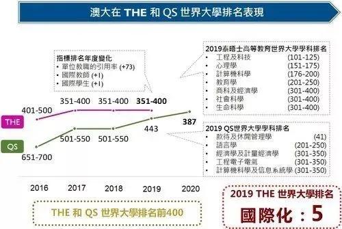 澳門一碼一肖100準(zhǔn)嗎考研