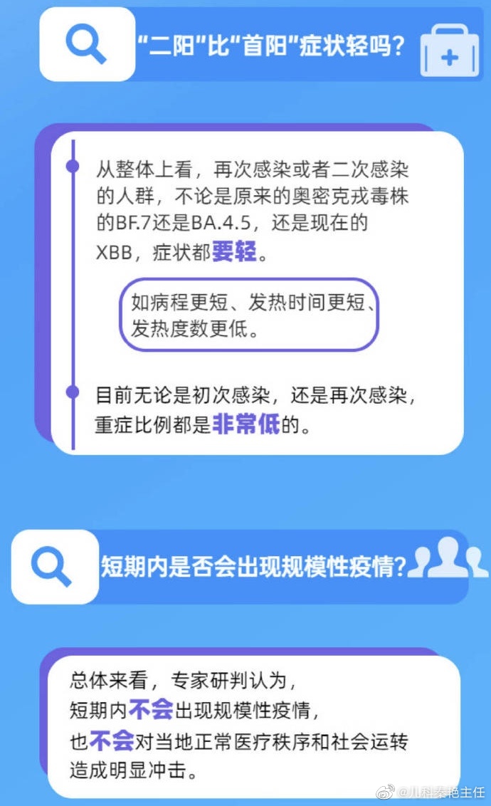 陽性幾天過傳染期，深入了解新冠病毒傳染期及防控措施，新冠病毒傳染期詳解，陽性多久過傳染期與防控措施指南