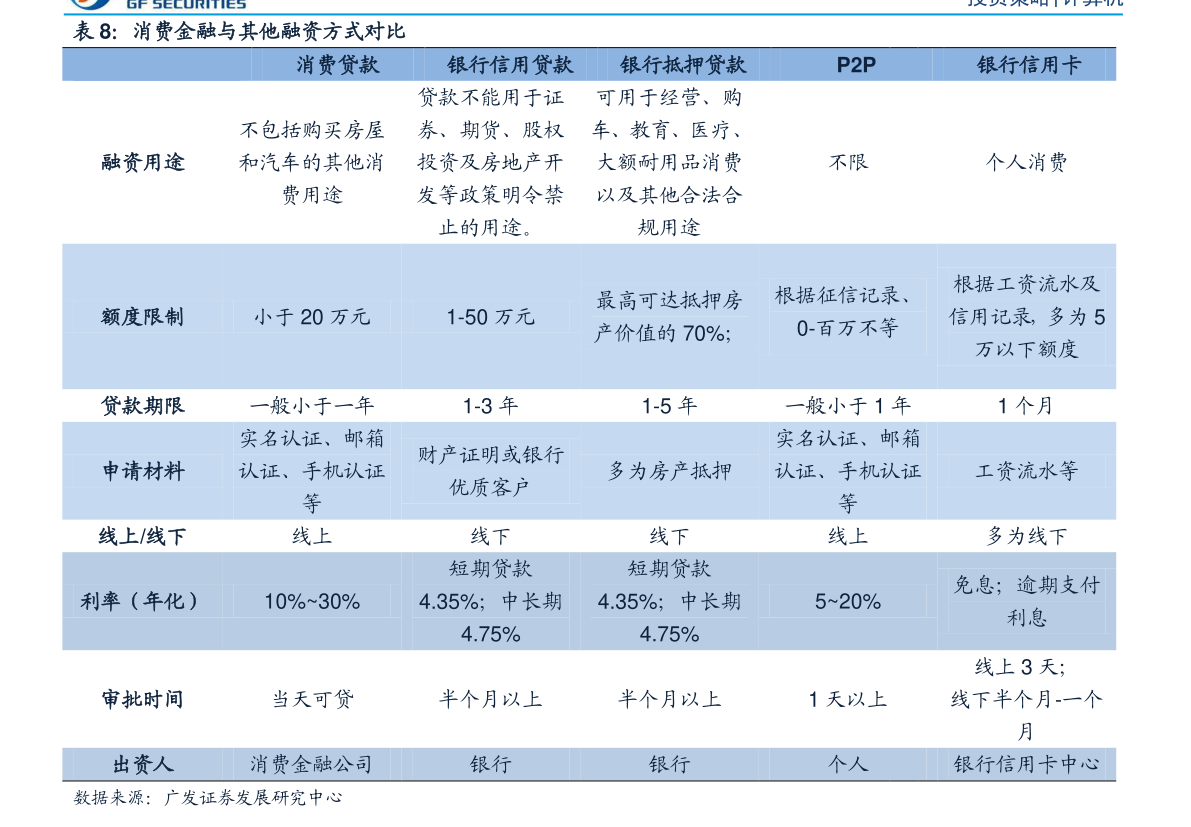 關(guān)于股票行情分析，601158股票的投資前景展望，股票行情分析，展望601158股票投資前景