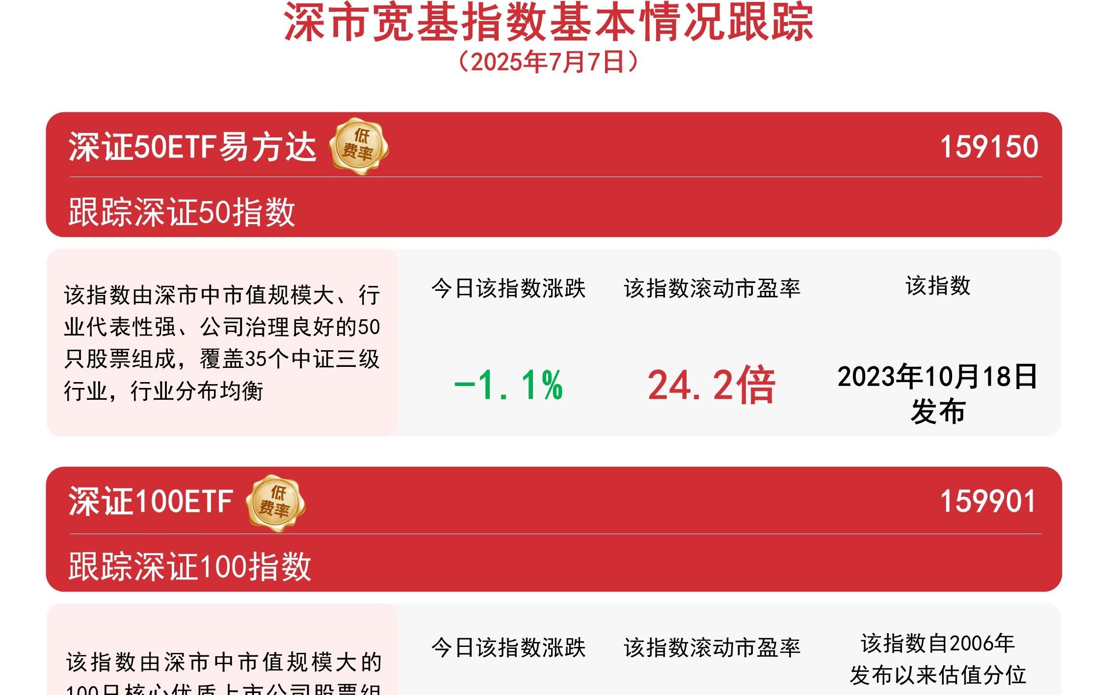 深證指數(shù)行情深度解析，市場(chǎng)走勢(shì)、影響因素及投資機(jī)遇，深證指數(shù)行情深度解析，市場(chǎng)走勢(shì)、影響因素與投資機(jī)遇探討
