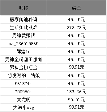 澳門六開獎(jiǎng)結(jié)果2025年最新開獎(jiǎng)及昨晚開獎(jiǎng)詳述，澳門六開獎(jiǎng)結(jié)果最新動(dòng)態(tài)，2025年開獎(jiǎng)?lì)A(yù)測(cè)與昨晚開獎(jiǎng)詳述揭秘