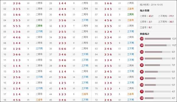 新澳門今期開獎(jiǎng)結(jié)果查詢表圖片——全面解析與實(shí)時(shí)更新，澳門最新開獎(jiǎng)結(jié)果查詢表圖片，全面解析與實(shí)時(shí)更新