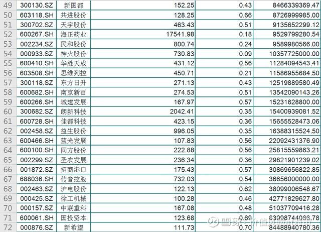 全部股票一覽表，最新行情、專業(yè)分析與投資建議，最新股票行情一覽表，專業(yè)分析與投資建議全攻略