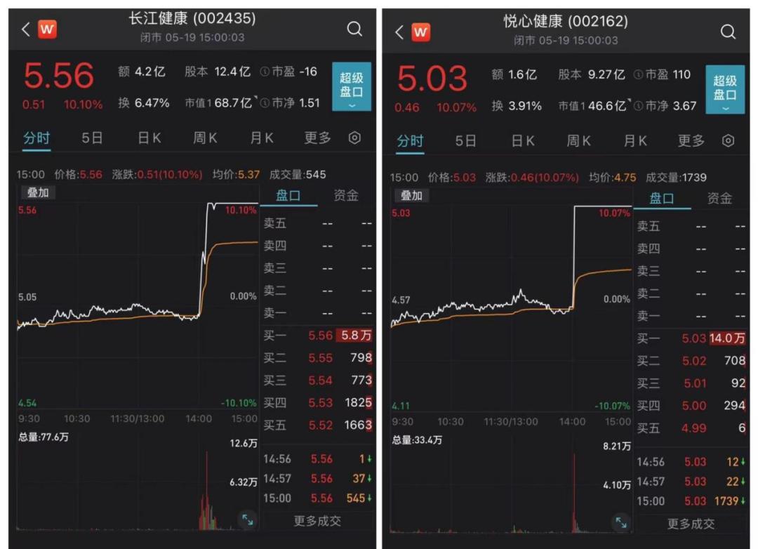 悅心健康股票，投資潛力與市場前景分析，悅心健康股票，投資潛力與未來市場前景深度解析