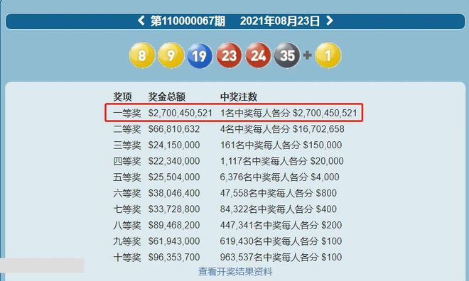 澳門澳門六會彩開獎結(jié)果發(fā)布，CF66 VIP 為您實時更新，澳門六會彩開獎結(jié)果實時更新，CF66 VIP 為您提供最新數(shù)據(jù)
