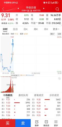 深度解析，600816股吧的獨(dú)特魅力和投資前景，深度解析，股吧的獨(dú)特魅力與600816投資前景展望