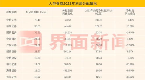影響力分析/深度解析