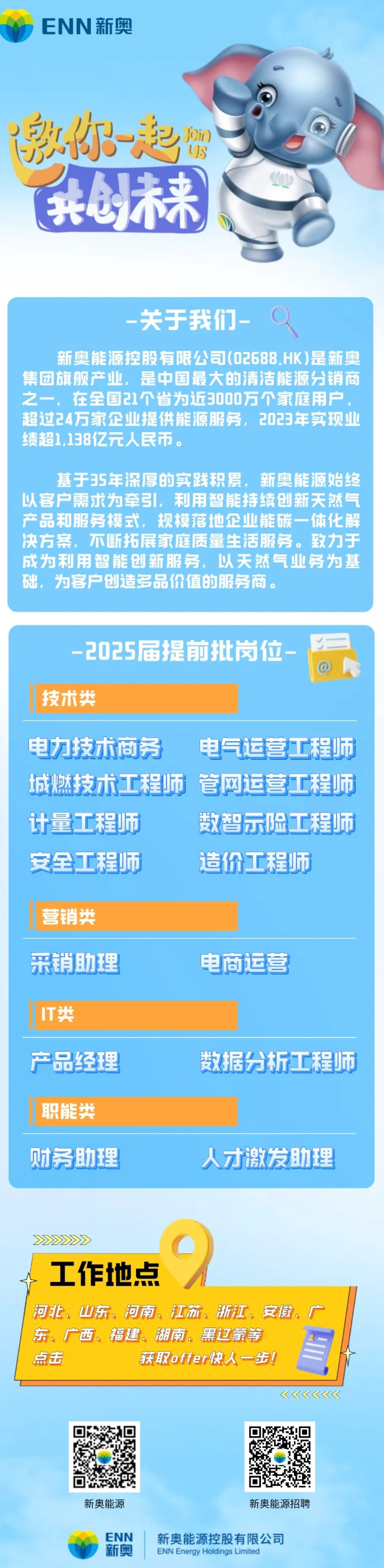 深度探索與未來展望