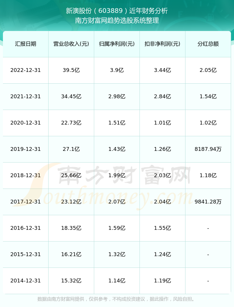 新澳一碼一碼精準(zhǔn)預(yù)測(cè)，揭秘彩票背后的秘密，提高中獎(jiǎng)概率的秘訣！，揭秘彩票預(yù)測(cè)真相，新澳一碼精準(zhǔn)預(yù)測(cè)揭秘與中獎(jiǎng)概率提升秘訣探索！