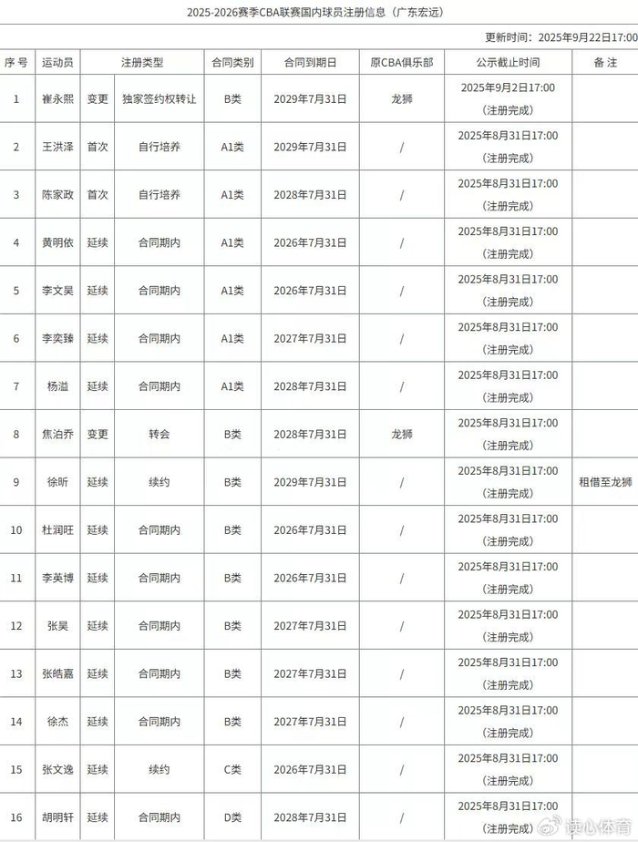 迎接未來，2025正版資料免費共享時代來臨，迎接未來，2025正版資料免費共享時代的大門已開啟