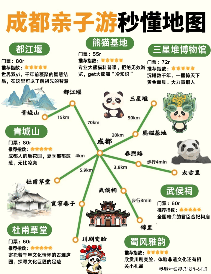 成都峨眉山旅游攻略，探索神秘仙境的絕佳指南，成都峨眉山旅游攻略，神秘仙境探索指南