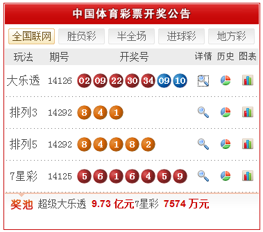 新澳天天開獎(jiǎng)資料大全三中三，全面解析與SEO優(yōu)化策略，新澳天天開獎(jiǎng)資料大全三中三全面解析及SEO優(yōu)化策略指南