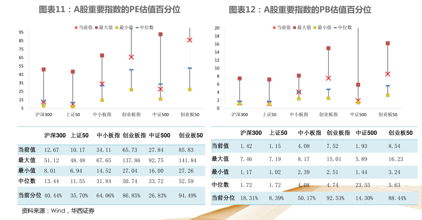 關(guān)于320003基金今天凈值的全面解析，320003基金今日凈值深度解析