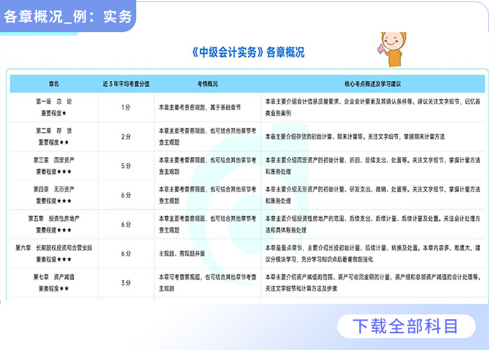 重磅福利2025全年資料免費大全——一站式獲取所有你需要的知識，重磅福利，2025全年資料一站式免費獲取，知識大全免費分享！