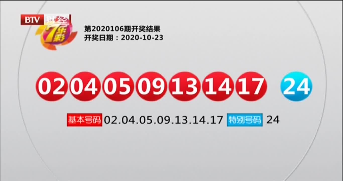 澳門今晚開獎(jiǎng)結(jié)果及歷史開獎(jiǎng)記錄全解析，澳門今晚開獎(jiǎng)結(jié)果及歷史記錄全面解析