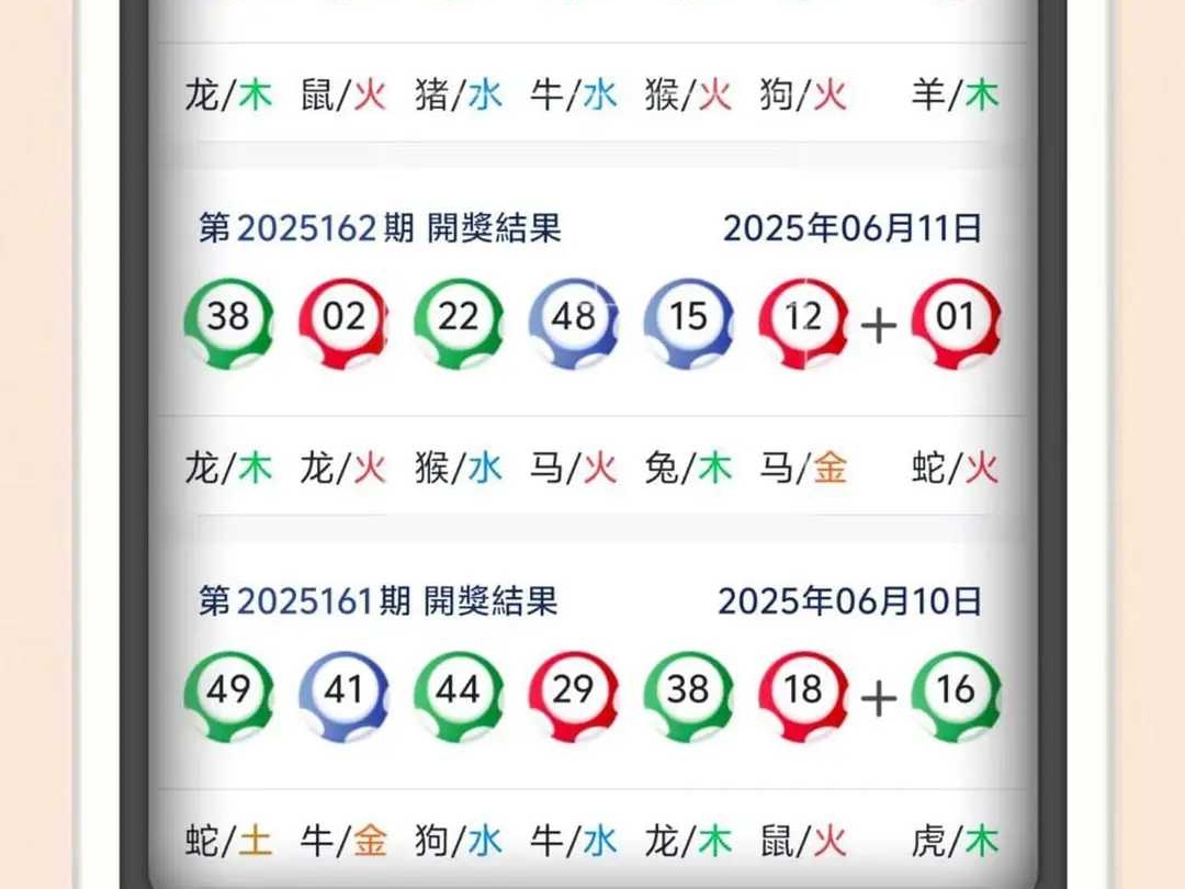 揭秘未來之門，2025年澳門彩票開獎結(jié)果展望，揭秘未來之門，澳門彩票開獎結(jié)果的展望與預(yù)測（2025年）