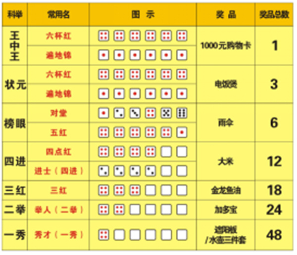 揭秘生肖之謎，十拿九穩(wěn)王中王，一生運勢無可擋的生肖是哪一個？，揭秘無可擋運勢生肖，揭秘生肖之謎，一生運勢旺盛的王者生肖是哪一個？