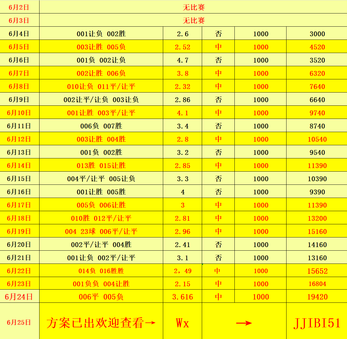 澳門開獎(jiǎng)結(jié)果及開獎(jiǎng)記錄表013深度解析，澳門開獎(jiǎng)結(jié)果及記錄表013期深度解析