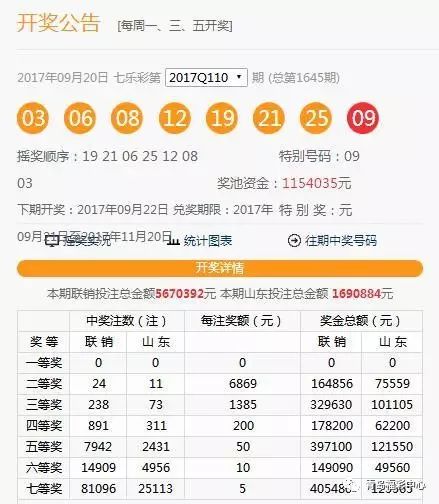 澳門彩票開獎(jiǎng)結(jié)果，探索六下彩的奧秘（2020年回顧），澳門彩票開獎(jiǎng)結(jié)果回顧，探索六下彩奧秘（2020年）