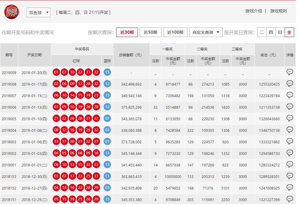 澳門六開彩開獎(jiǎng)結(jié)果開獎(jiǎng)記錄與2025年的期待，澳門六開彩開獎(jiǎng)結(jié)果記錄與未來展望（2025年期待）