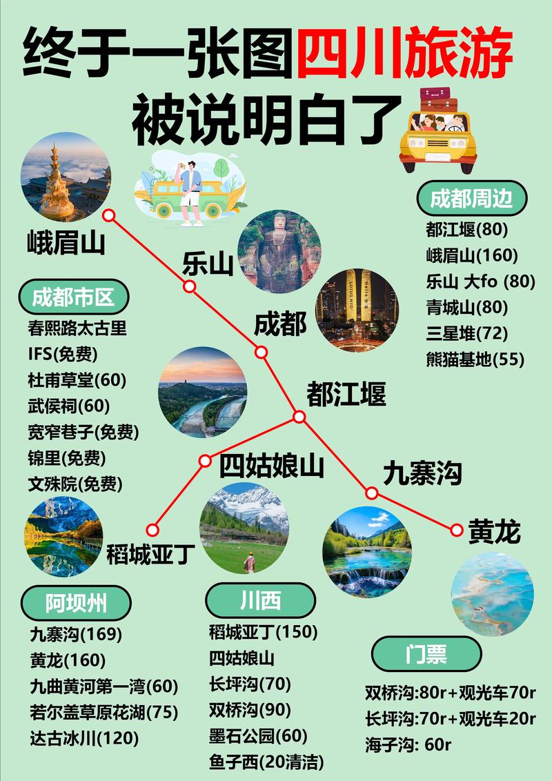 四川景區(qū)有哪些值得推薦的景點(diǎn)，四川景區(qū)必游景點(diǎn)推薦