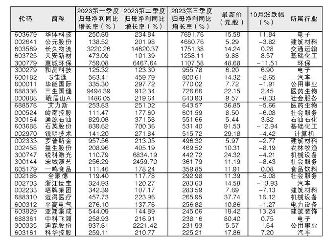 澳門三肖三碼精準(zhǔn)預(yù)測，揭秘黃大仙的神秘面紗與背后的秘密故事，澳門三肖三碼精準(zhǔn)預(yù)測揭秘，黃大仙的神秘面紗與背后故事探索