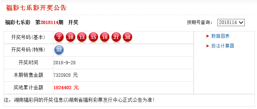 澳門最快最準開獎結果一