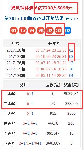 香港上期開獎(jiǎng)結(jié)果全面解析，香港上期開獎(jiǎng)結(jié)果深度解析
