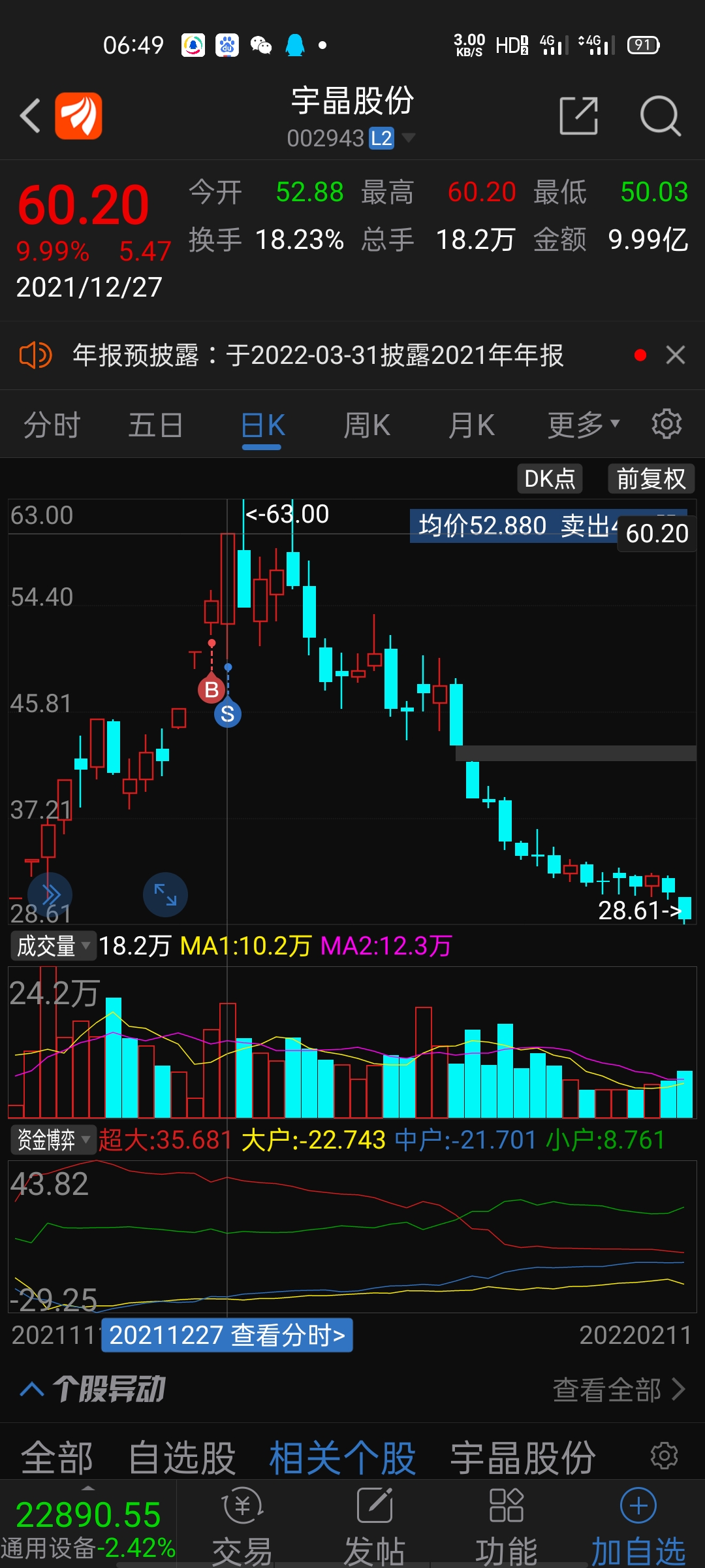 股票002943，深度解析與前景展望，股票002943深度解析與未來前景展望