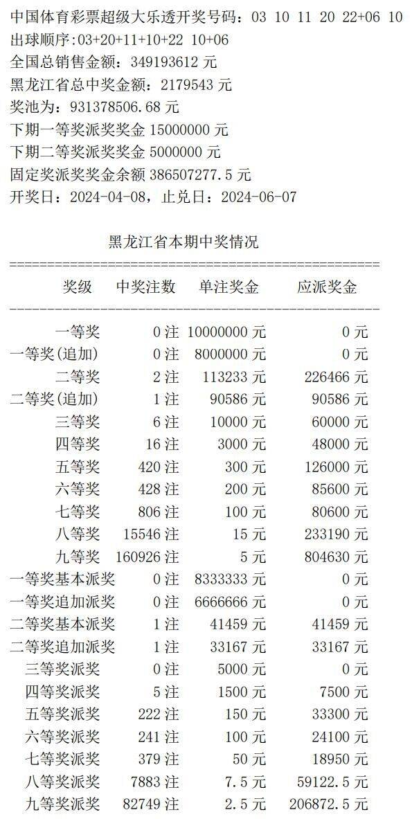 奧門開獎(jiǎng)結(jié)果及開獎(jiǎng)記錄2021——全面解析與回顧，澳門開獎(jiǎng)結(jié)果及開獎(jiǎng)記錄2021回顧與解析
