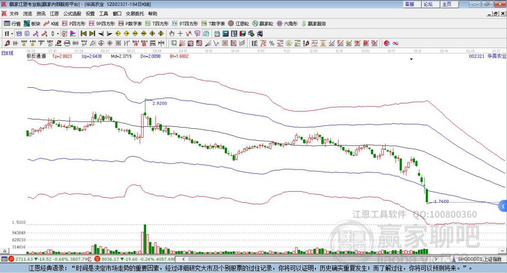 第29頁(yè)